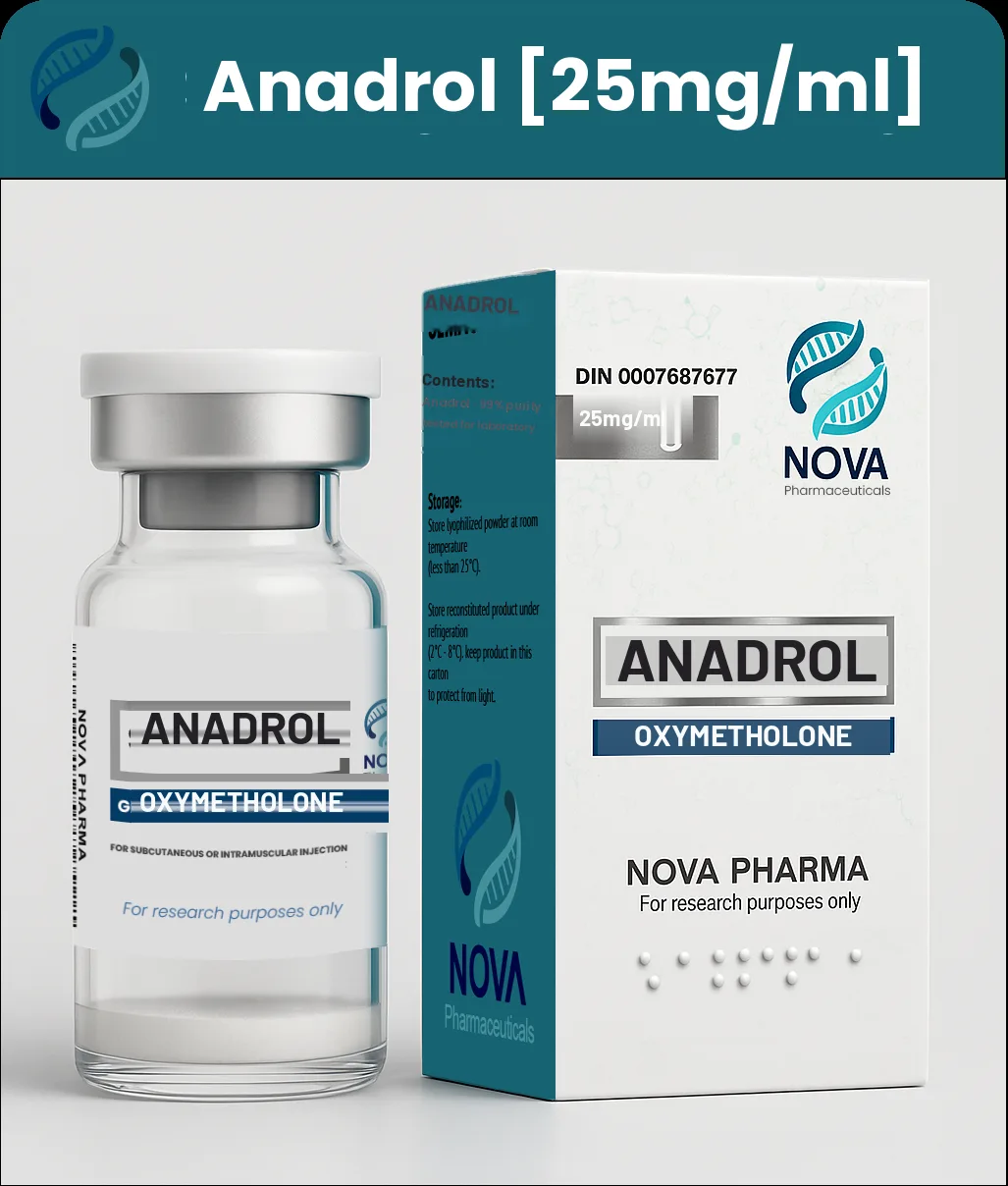 Injectable Anadrol — view 1